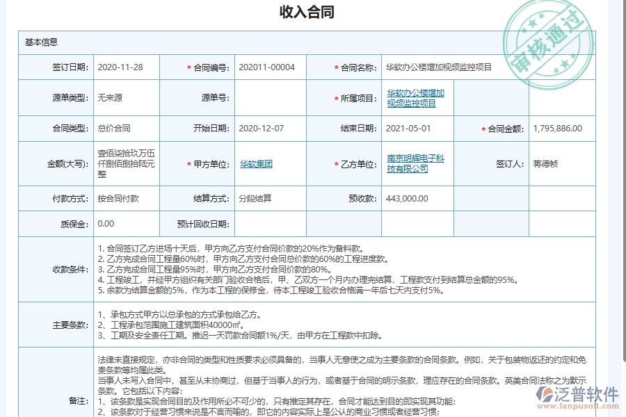 項(xiàng)目施工承包合同管理為弱電工程企業(yè)提供了哪些方面的應(yīng)用價值