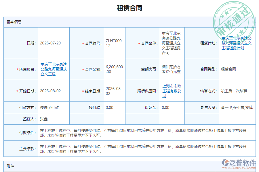 泛普軟件-機(jī)電工程企業(yè)管理系統(tǒng)中租賃合同報表的管控點(diǎn)及作用