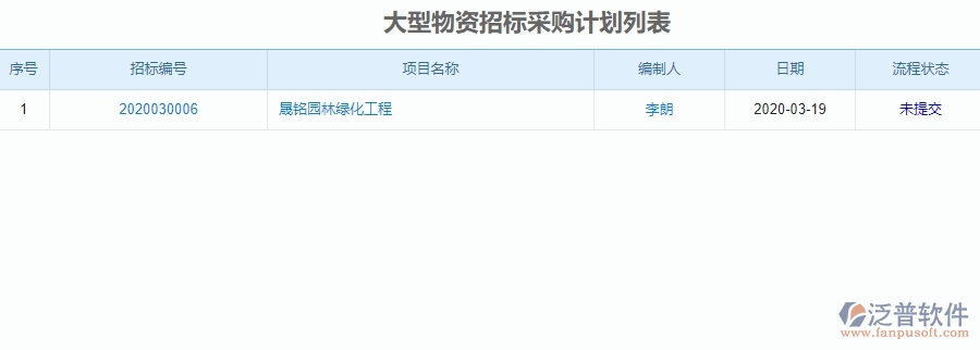 二、泛普軟件-園林工程系統(tǒng)對大型物資招標采購計劃列表管理的作用