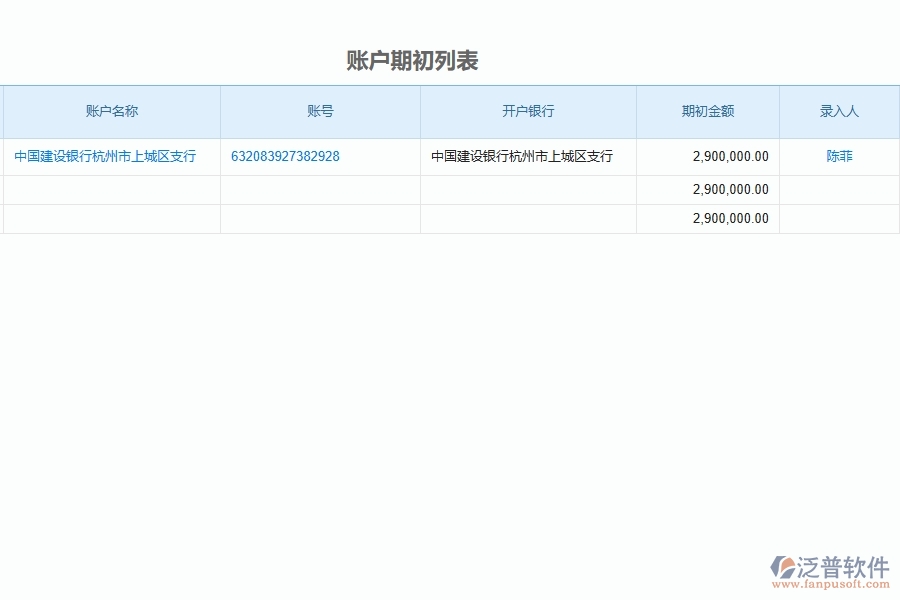 泛普軟件-市政工程企業(yè)管理系統(tǒng)中財務(wù)報表的主要功能