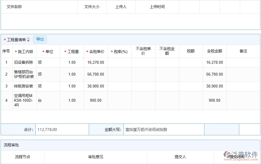 分包管理為弱電工程企業(yè)提供了哪些方面的應(yīng)用價(jià)值
