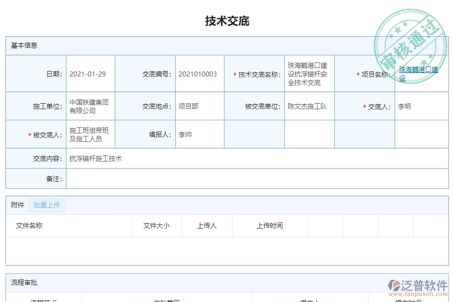 三、泛普軟件-機(jī)電工程技術(shù)交底管理系統(tǒng)對企業(yè)經(jīng)營的價值