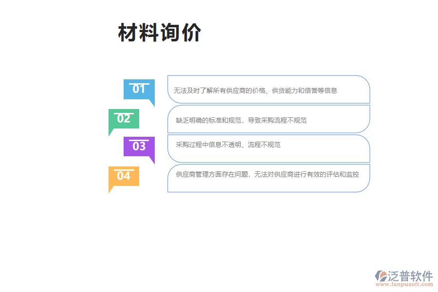 國(guó)內(nèi)80%的市政企業(yè)在材料詢價(jià)明細(xì)管理中存在的問(wèn)題
