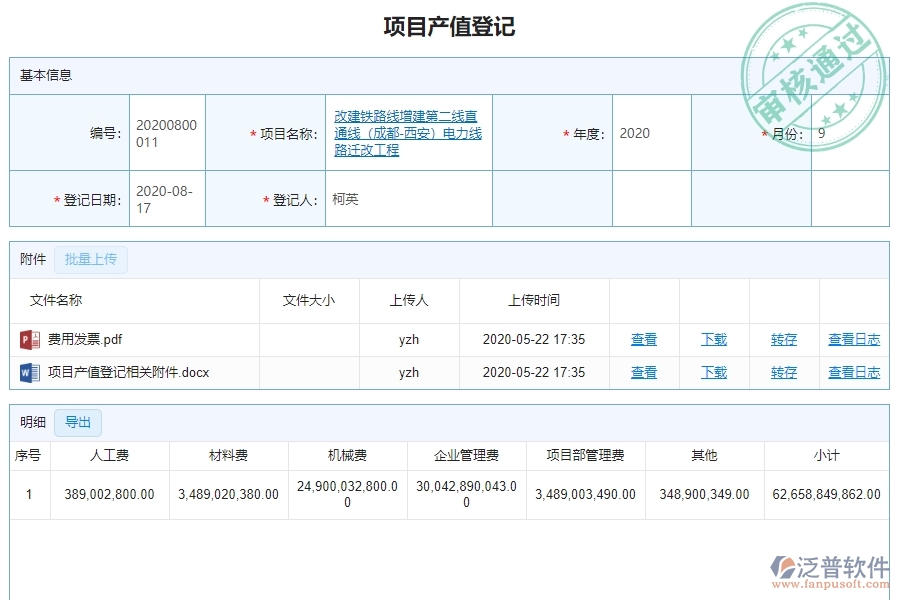 三、泛普軟件-機(jī)電工程項目產(chǎn)值登記管理系統(tǒng)的框架設(shè)計思路