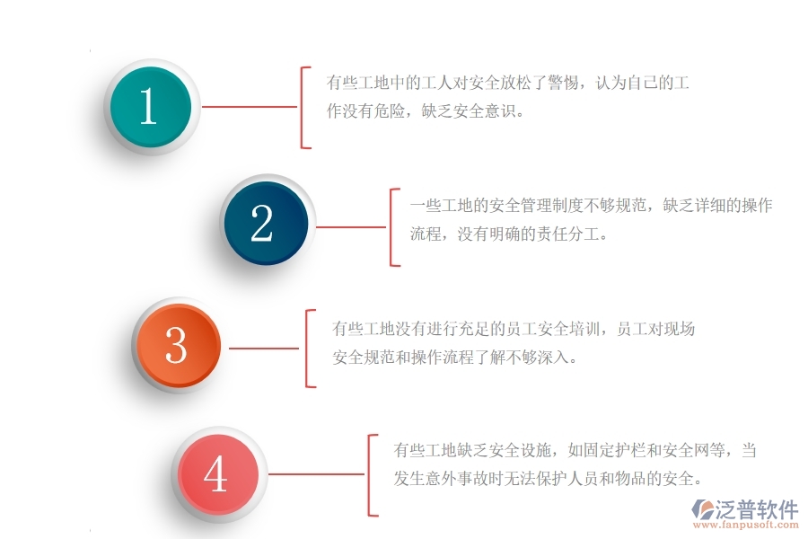 園林綠化工程建設工地安全管理的不足之處