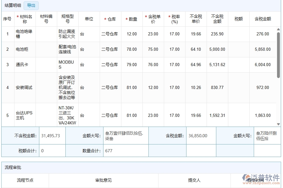 泛普軟件-弱電工程管理系統(tǒng)在材料結(jié)算明細查詢中的解決方案