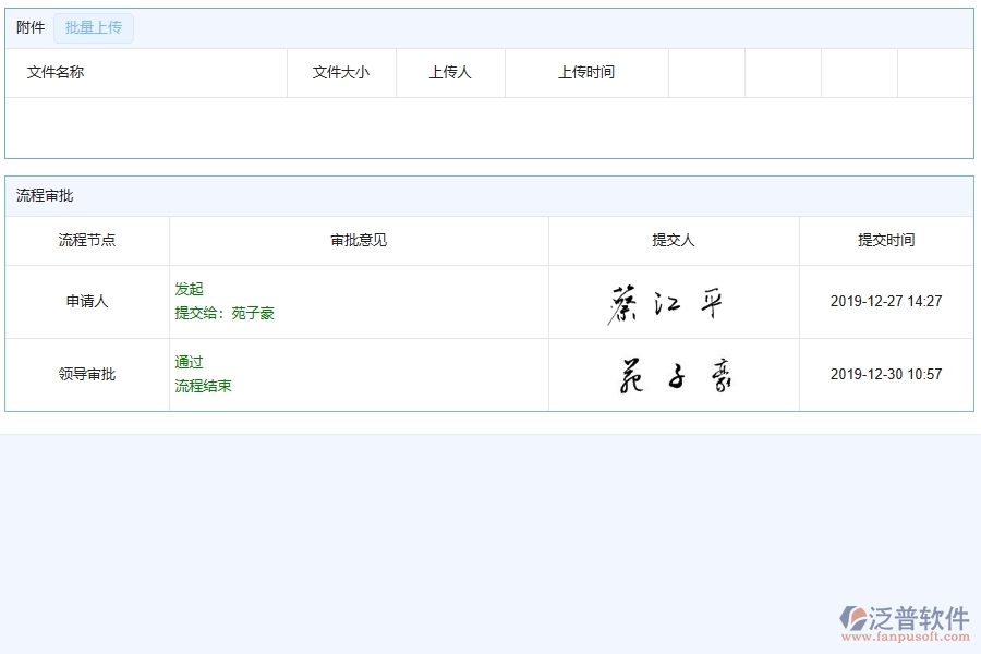 泛普軟件-弱電工程企業(yè)管理系統(tǒng)如何有效提升企業(yè)中項目業(yè)務費申請