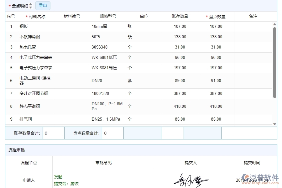 二、泛普軟件-幕墻工程項目管理系統(tǒng)在材料盤點中的作用