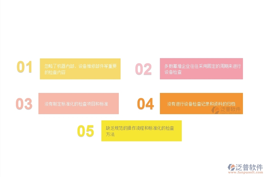 　一、 多數(shù)幕墻企業(yè)在設(shè)備檢查列表管理中存在的漏洞