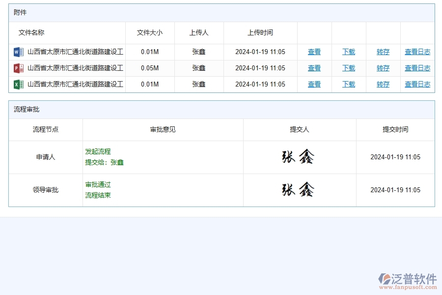 設備領用為路橋工程企業(yè)提供了哪些方面的應用價值
