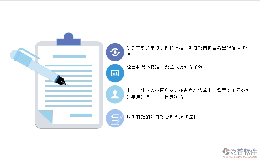 多數(shù)弱電企業(yè)在進(jìn)度款申報(bào)(分包)中存在的問題
