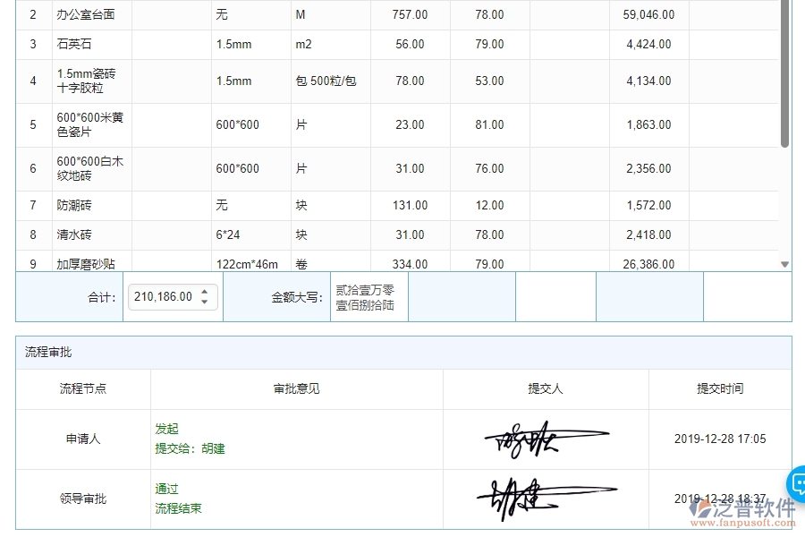 四、使用泛普軟件-幕墻工程庫存期初列表管理系統(tǒng)的好處