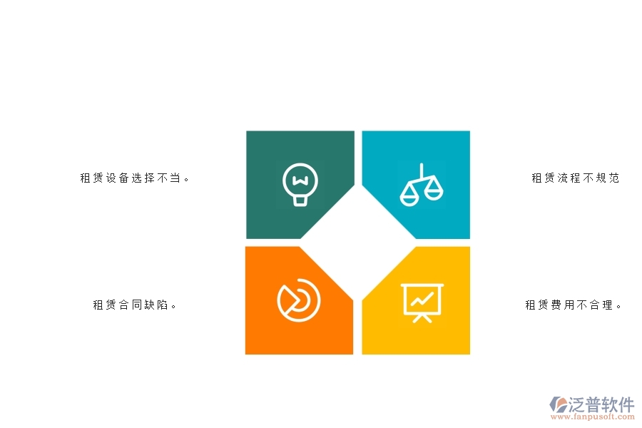 在弱電工程企業(yè)中租賃計(jì)劃常見的問(wèn)題