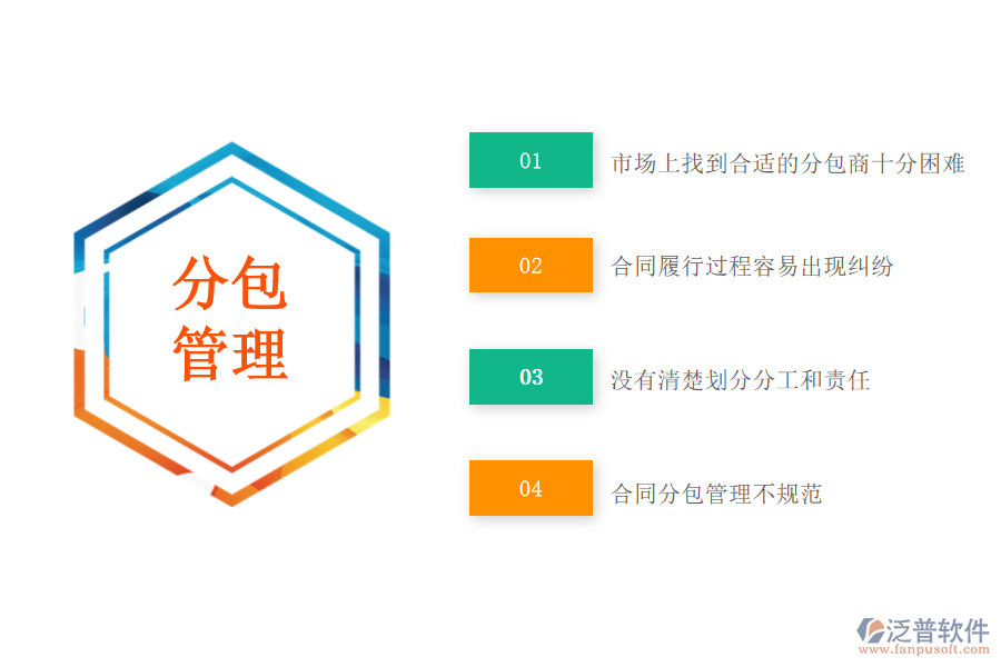 國內80%的路橋工程企業(yè)在分包管理過程存在的問題