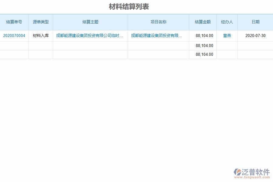 二、泛普軟件-機電工程企業(yè)管理系統(tǒng)如何有效提升材料結算中的管理