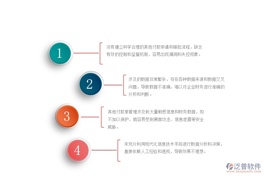 一、國內(nèi)80%的路橋工程企業(yè)在其他付款單管理過程存在的問題