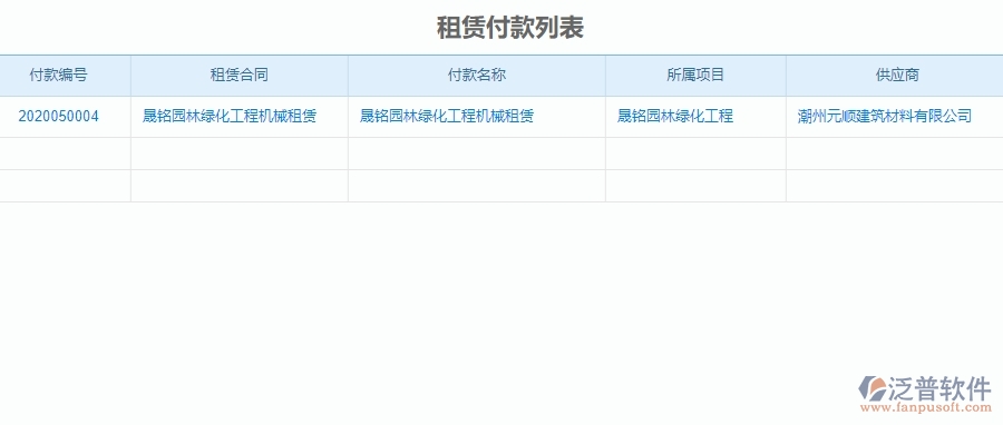 二、泛普軟件-園林工程項(xiàng)目管理系統(tǒng)在租賃付款中的價(jià)值