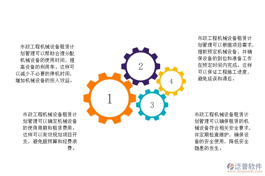 市政工程機(jī)械設(shè)備租賃計劃管理的不足之處