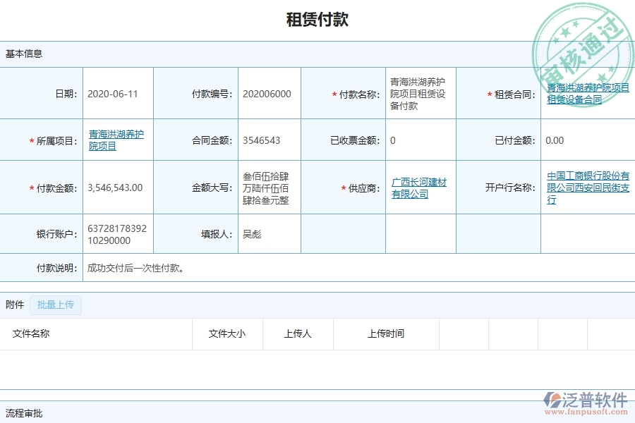 三、泛普軟件-弱電工程企業(yè)在租賃合同報表中需要注意哪些問題