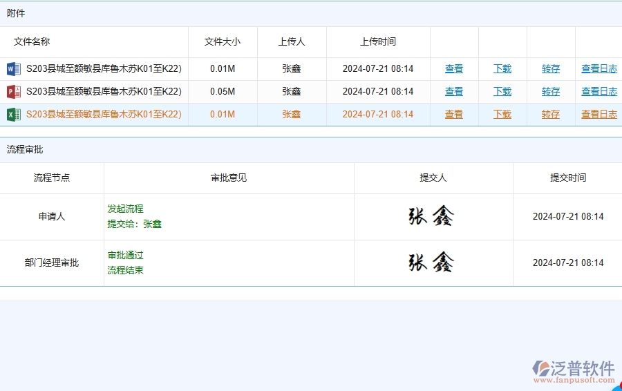 四、路橋工程企業(yè)上了泛普軟件-其他付款管理系統(tǒng)的好處