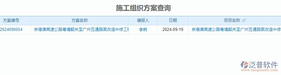 三、泛普軟件-公路工程施工過(guò)程報(bào)表管理系統(tǒng)的框架設(shè)計(jì)思路