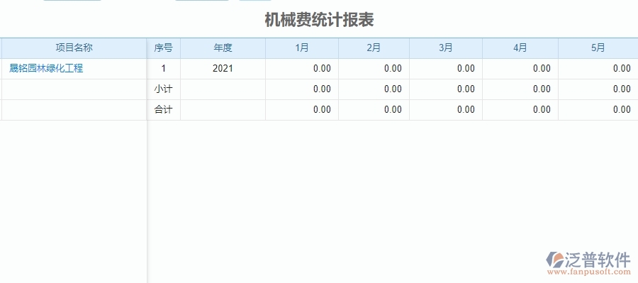 三、泛普軟件-園林工程管理系統(tǒng)中租賃報(bào)表管理的注意事項(xiàng)