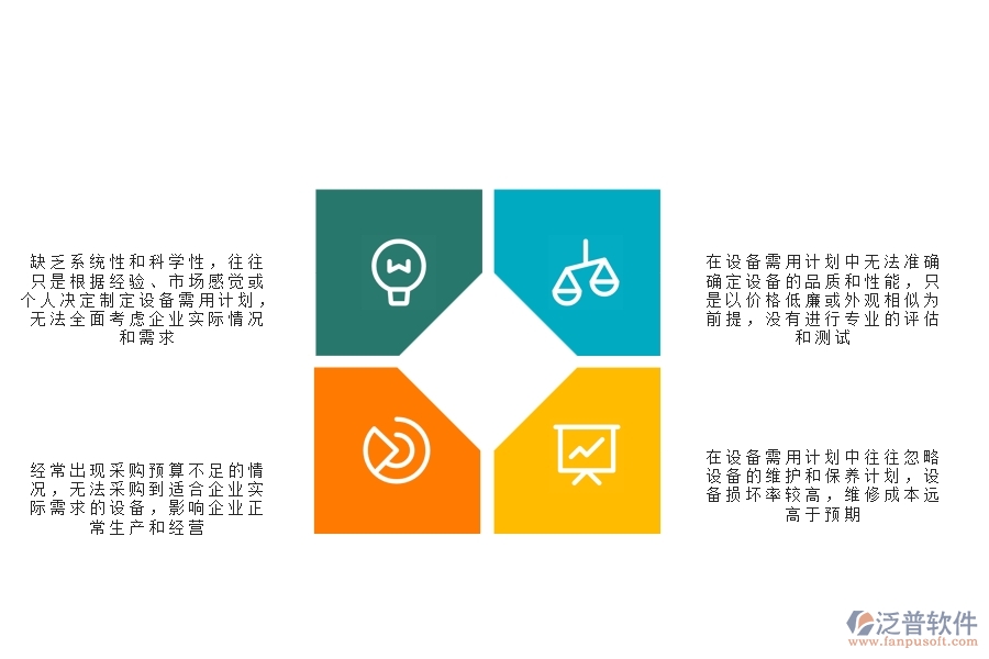 一、多數(shù)幕墻企業(yè)在設(shè)備需要計(jì)劃中存在的問題