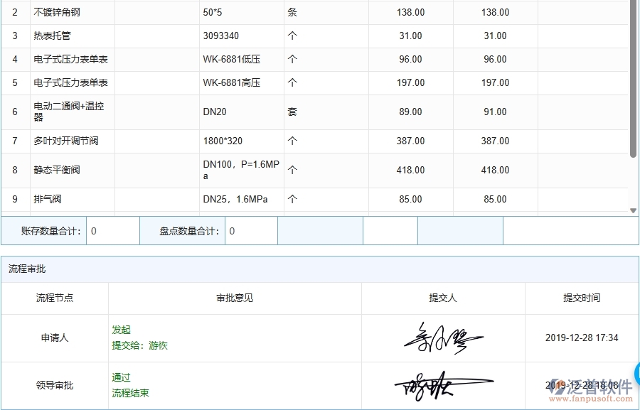 三、泛普軟件-機(jī)電工程管理系統(tǒng)在材料盤點(diǎn)中的應(yīng)用場(chǎng)景