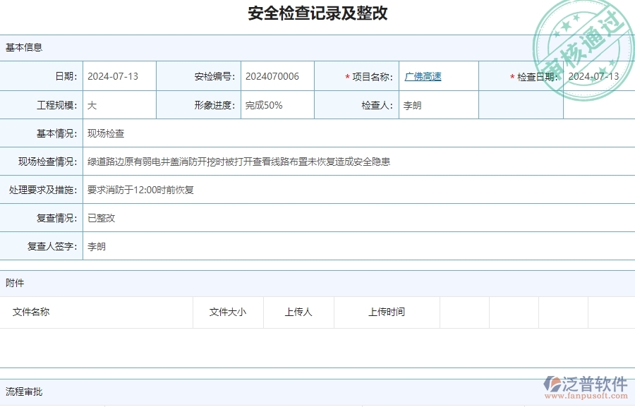 三、泛普軟件-公路工程管理系統(tǒng)在安全檢查記錄及整改中的應(yīng)用場景