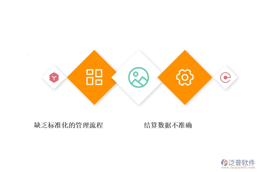 在弱電企業(yè)管理中分包完工結算方面存在的問題