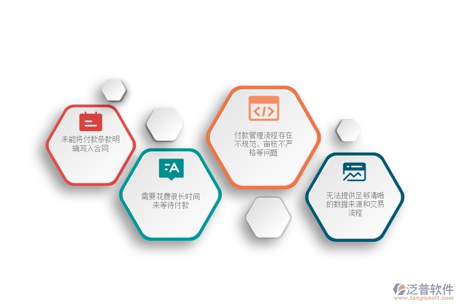 一、中小微路橋工程企業(yè)在其他付款管理方面的苦惱