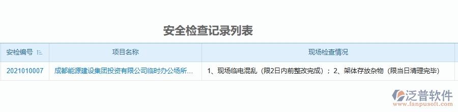 二、泛普軟件-機(jī)電工程企業(yè)管理系統(tǒng)如何有效提高安全管理中安全檢查記錄列表的管理