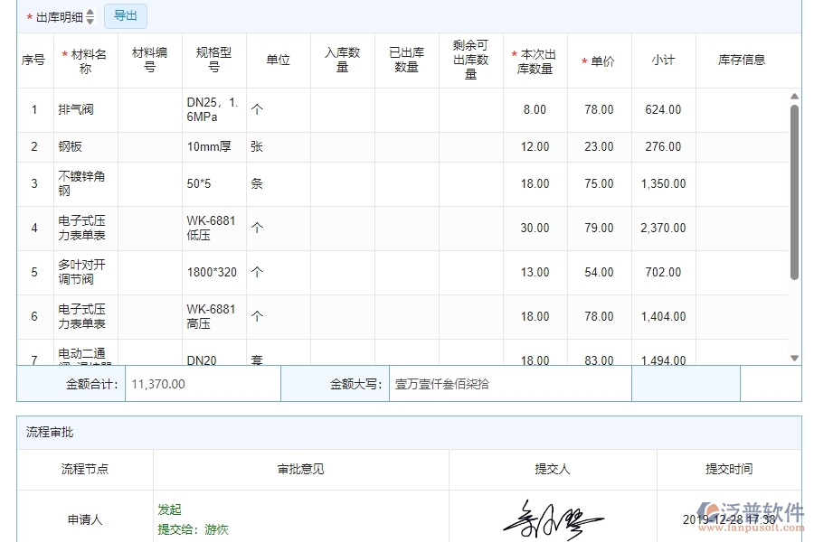 四、泛普軟件-幕墻工程企業(yè)管理系統(tǒng)材料出庫的管控點作用