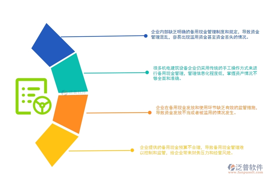 機電建筑設備企業(yè)備用現金管理方面遇到的困境