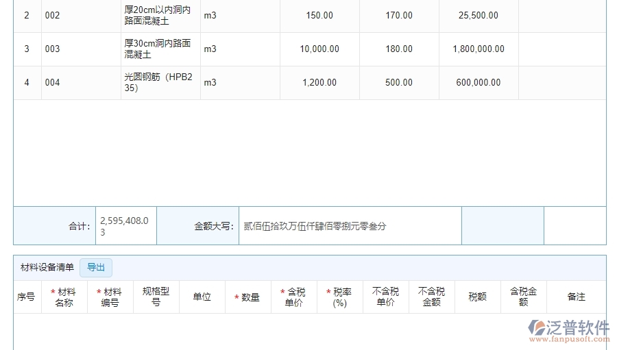 　三、泛普軟件-機電工程企業(yè)管理系統(tǒng)中產(chǎn)值進度計劃列表的核心功能