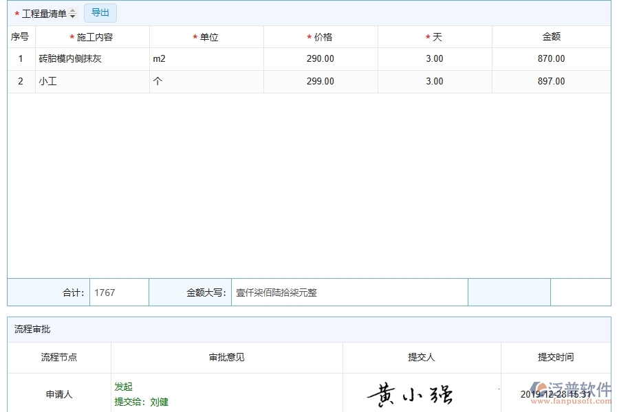 泛普軟件-市政工程企業(yè)管理系統(tǒng)的管控點作用