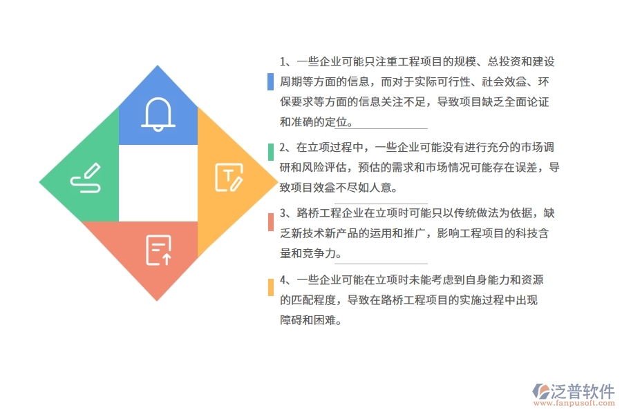國(guó)內(nèi)80%的路橋工程企業(yè)在立項(xiàng)信息中普遍存在的問(wèn)題