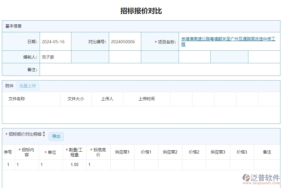 二、泛普軟件-公路工程項(xiàng)目管理系統(tǒng)在招標(biāo)報(bào)價(jià)對(duì)比中的價(jià)值
