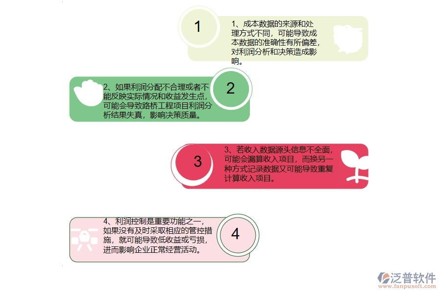 　一、路橋工程企業(yè)在項(xiàng)目利潤(rùn)表過(guò)程中存在的問(wèn)題有哪些