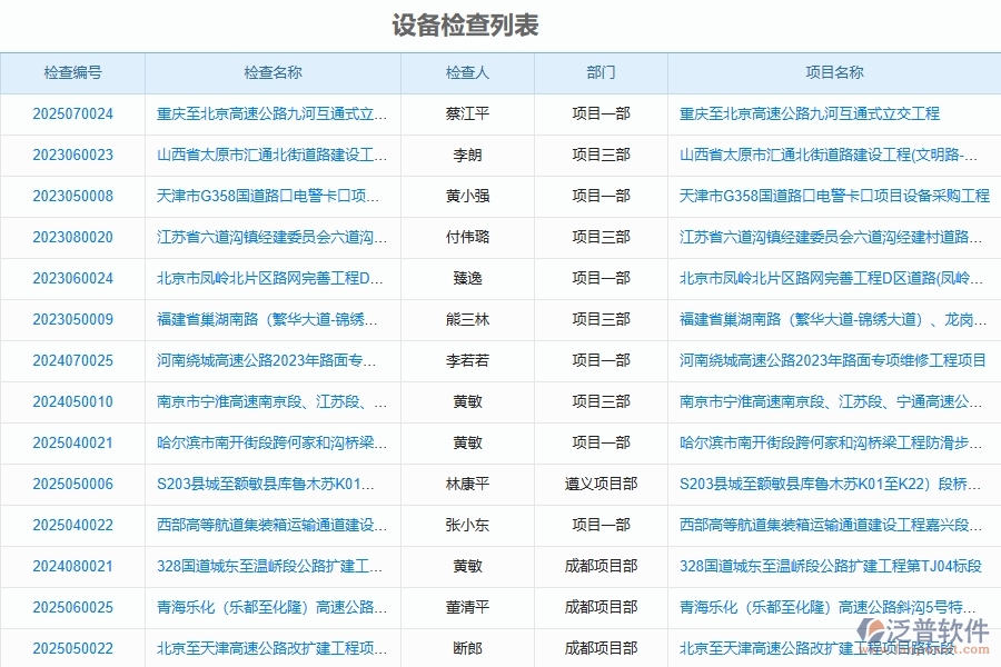 路橋工程企業(yè)設(shè)備管理軟件的技術(shù)優(yōu)勢(shì)