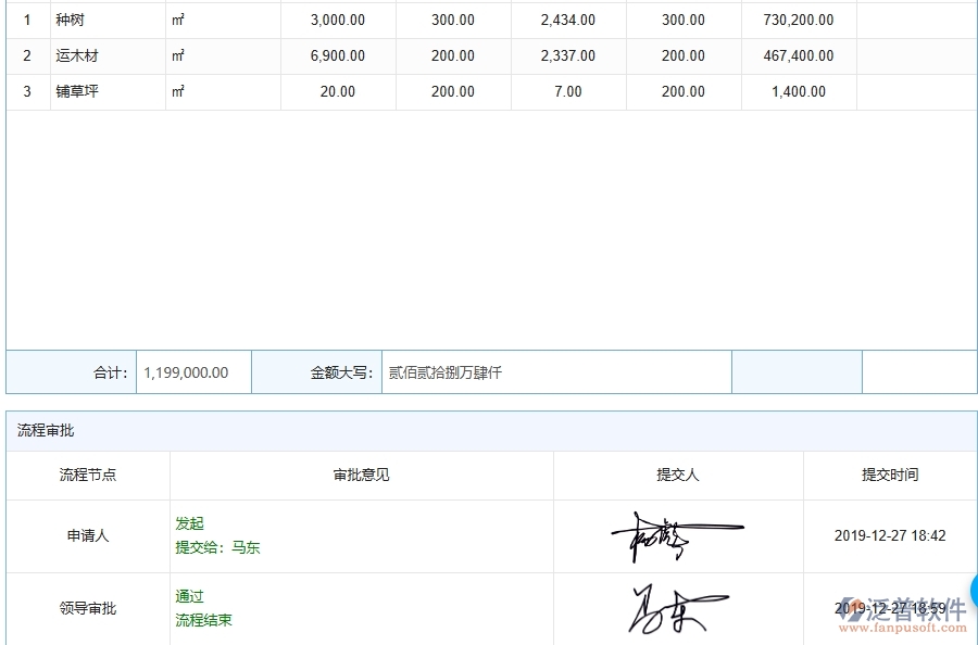 四、園林工程企業(yè)使用了泛普軟件-工程完工結(jié)算軟件的好處是什么