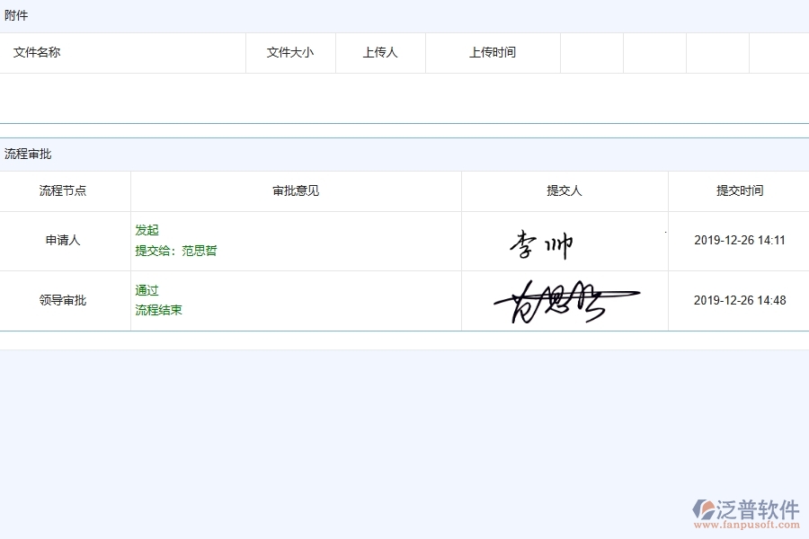施工組織方案對幕墻工程企業(yè)數(shù)字化轉(zhuǎn)型有什么價值