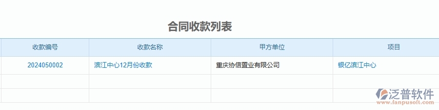 三、泛普軟件-幕墻工程企業(yè)管理系統(tǒng)中項(xiàng)目利潤(rùn)表(按收付款取數(shù))的優(yōu)點(diǎn)與缺點(diǎn)