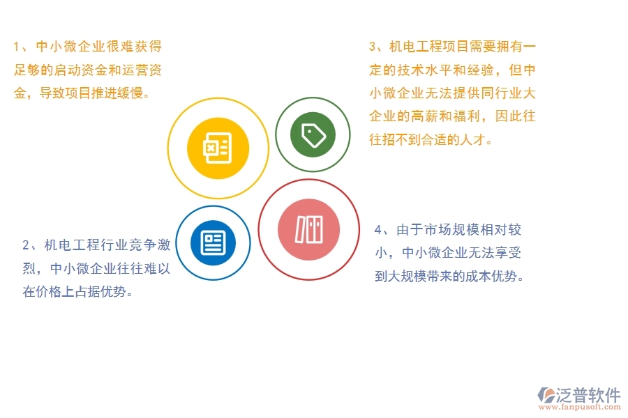 一、中小微機(jī)電工程企業(yè)管理者的苦惱有哪些