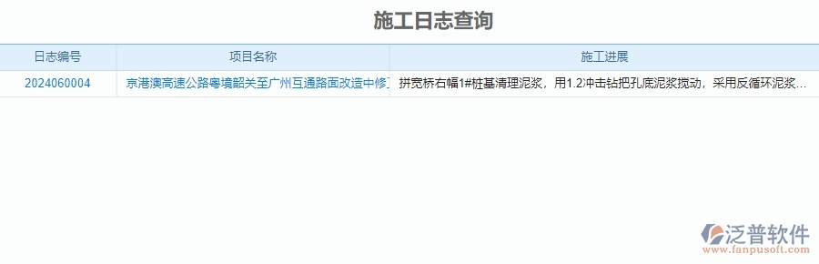 　二、泛普軟件-公路工程管理系統(tǒng)如何有效提升企業(yè)的施工日志查詢管理