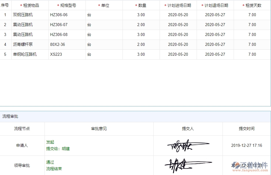 三、泛普軟件-園林工程企業(yè)管理系統(tǒng)中租賃計(jì)劃列表的管控點(diǎn)