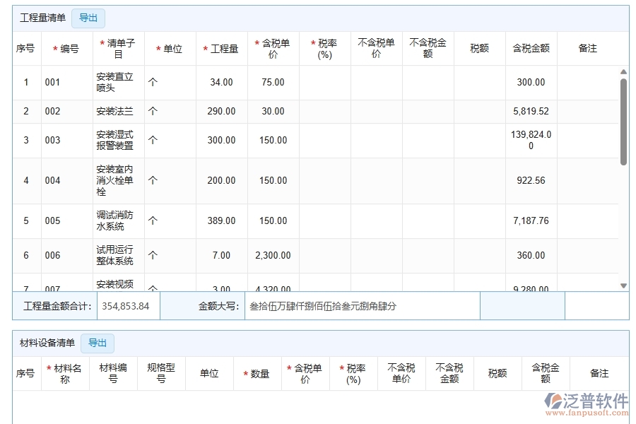 項(xiàng)目收支匯總表對于機(jī)電工程企業(yè)經(jīng)營有哪些價值