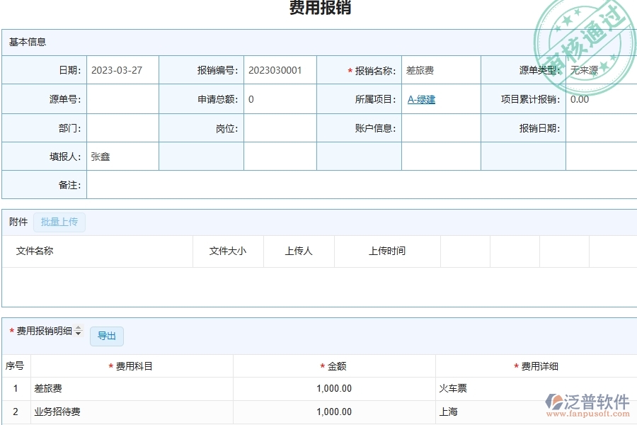 泛普軟件-市政工程管理系統(tǒng)中費用報銷查詢的注意事項