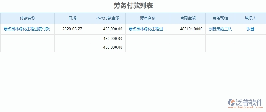 二、泛普軟件-園林工程項(xiàng)目管理系統(tǒng)在付款管理的方案