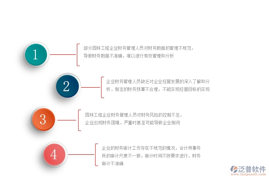 園林工程企業(yè)財(cái)務(wù)管理的不足之處